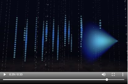 Príncipio básico do detector Cherenkov (IceCube) - Clique na imagem para assistir a animação